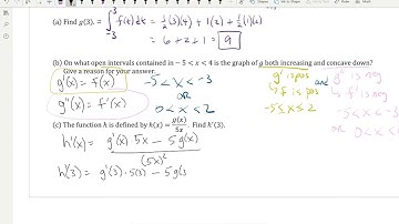 Unit 6: 6.4 Fundamental Theorem of Calculus Part II Video 4