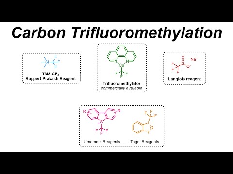 Video: Ce este tricarbon octahidride?