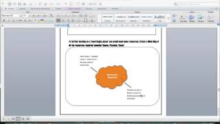 Development Mind Map