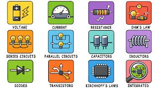 ALL OF CIRCUIT BASICS Explained