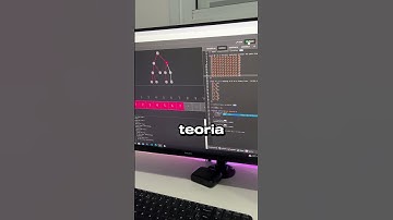 Como funcionam os principais algoritmos de programação. #programação #programadores #programador