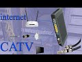 Internet cable modem catv truyn hnh cp  vtvcabvn