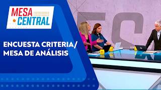 Encuesta Criteria/Mesa de análisis - Mesa Central 25 de octubre