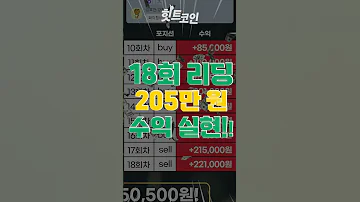 현시점 최고의 재테크 해외선물 205만 원 수익 해외선물 달러 유로 선물거래 수익인증 비트코인