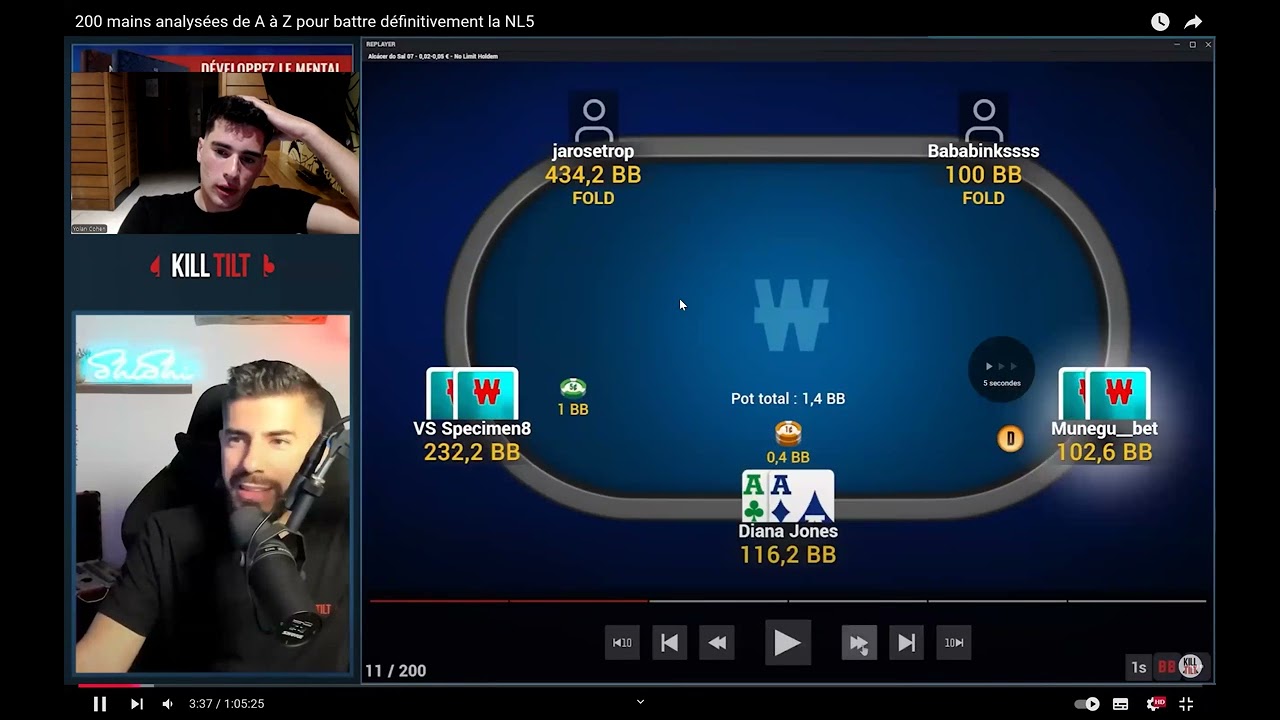 Review Shishi Kill Tilt - Video avec des schémas