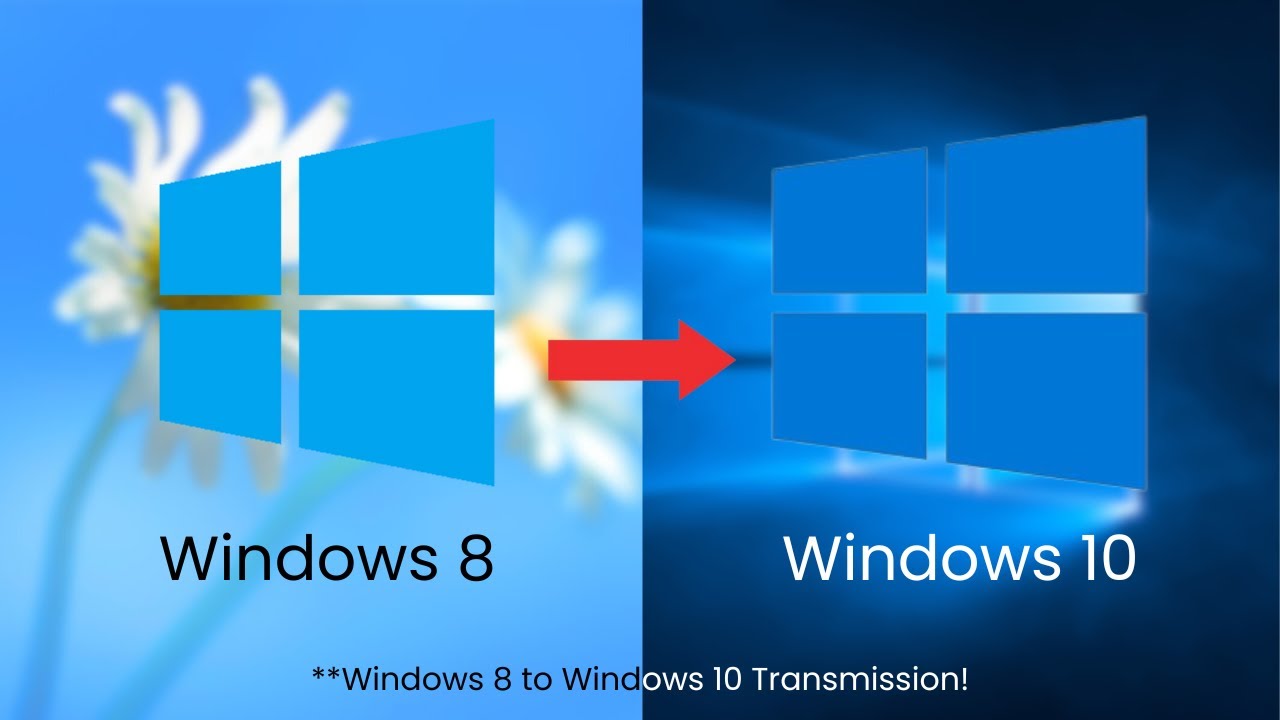 Its 2015 and you are upgrading from Windows 8 to Windows 10 1507! Newbix Tech