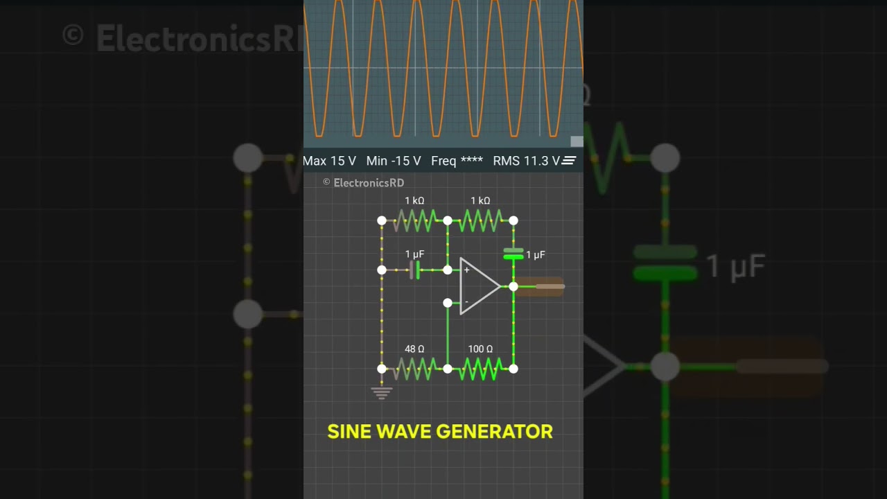 SINEWAVE GENERATOR UAING OPAMP 