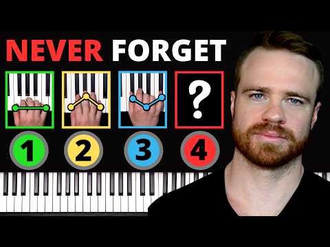 Memorize Every Major & Minor Chord Forever [EASY]