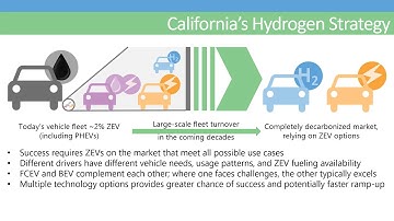 AB 8 Webinar Oct 30, 2019