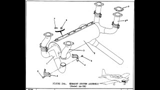 What's Your Muffler Number - Grumman Style