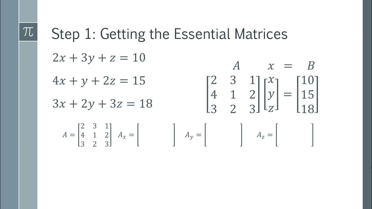 Cramer s rule tutorial how to solve a 3x3 system fully worked example