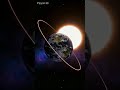 Bet You Can't Beat This Astronomy Test 🌌 #spacequiz #hardquiz #cosmicquiz