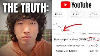 The Truth About Being A YouTuber In 2025...