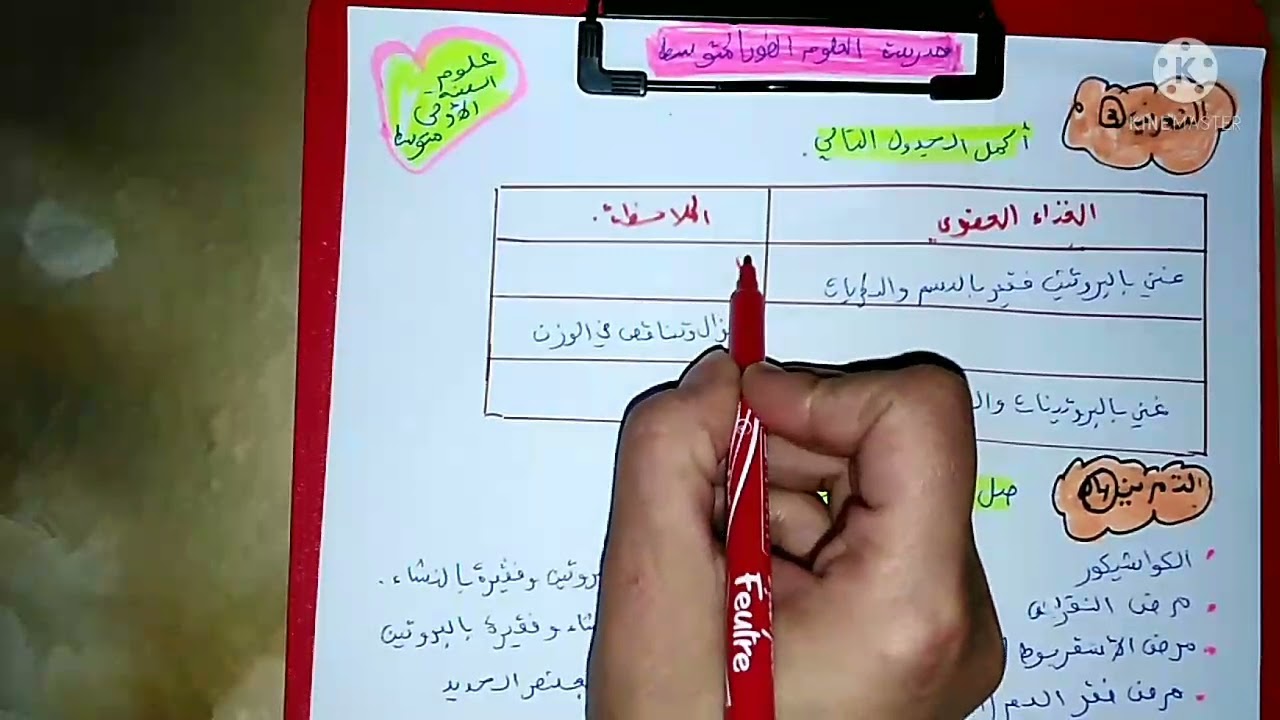 مجموعة تمارين محلولة مقطع الاول الانسان وصحة علوم السنة الاولى متوسط.