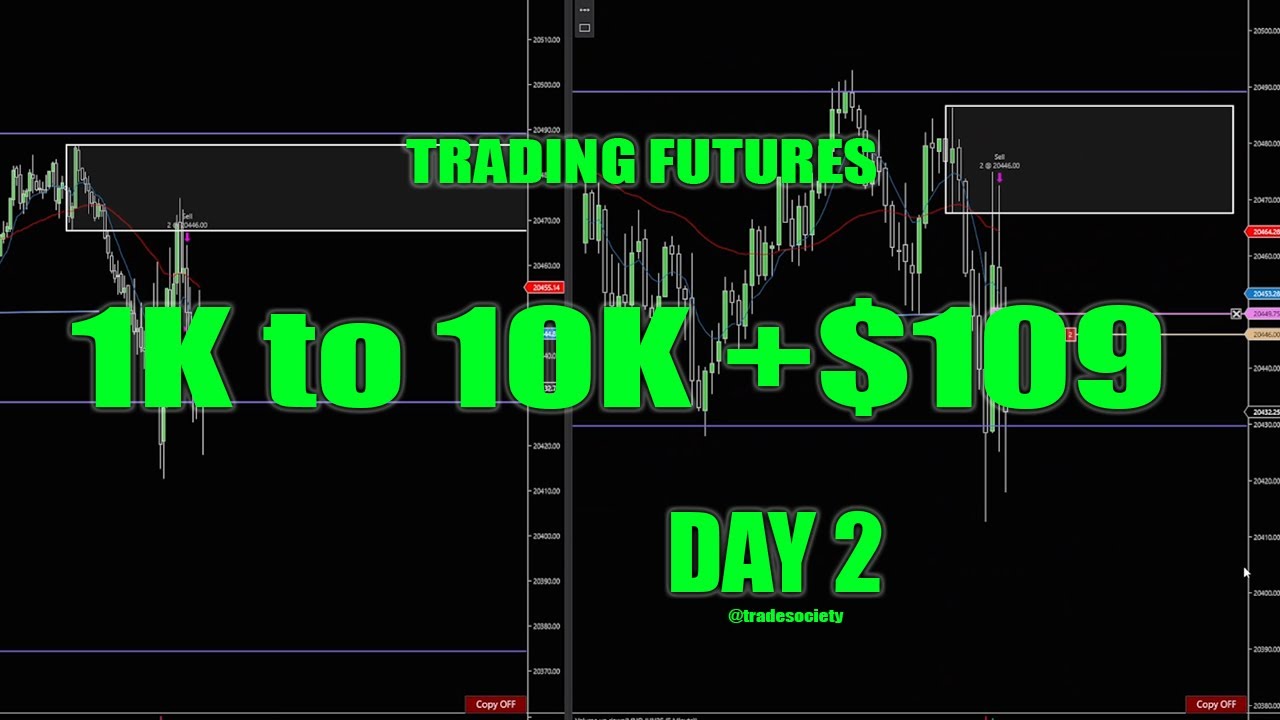$1K to $10K Trading Futures: Day 2 +$109 - 1 Quick Trade - YouTube