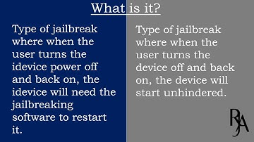 DIFFERENCE BETWEEN TETHERED JAILBREAK AND UNTETHERED JAILBREAK