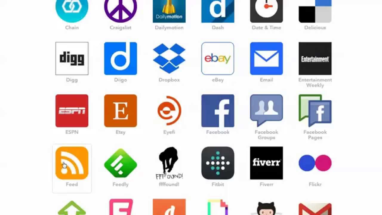 How To Create IFTTT recipes and combine channels for SEO