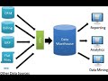 Part 3 - Data warehouse -SQL server (Query - Script Task)
