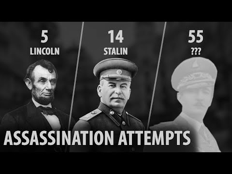 top-people-with-most-assassination-attempts