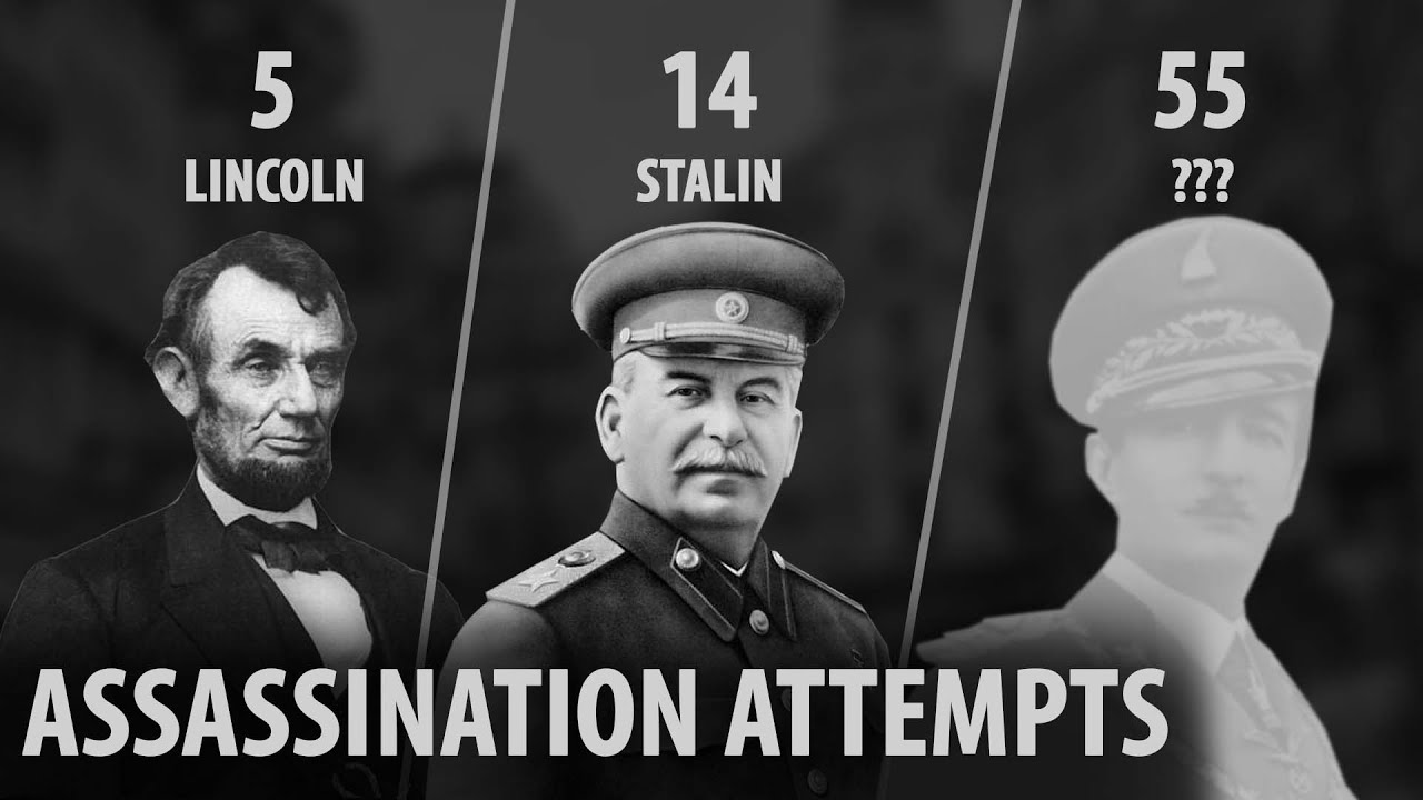 Top People With Most Assassination Attempts