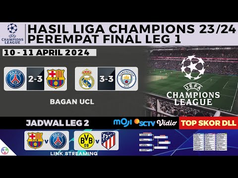 Hasil Liga Champions 8 Besar Leg 1 - PSG vs BARCELONA 2-3 - UCL 2023/2024