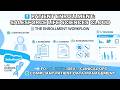 Salesforce Life Sciences Cloud - Lesson 6
