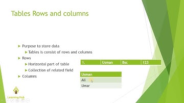 Database || Tables || Rows || Columns || DBMS || Lecture # 5