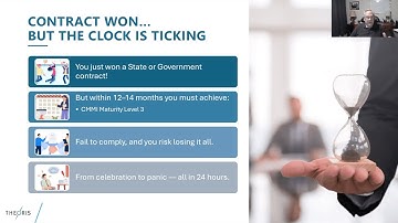 How to Achieve CMMI Level 3 in 12 Months for Government Contracts