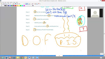 CIMA P1: Linear Programming Intro