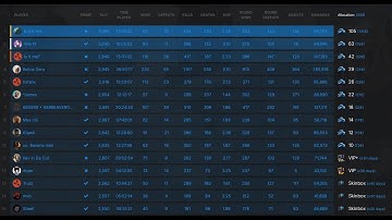 MOST HACKUSATED RUST player on NEW recoil