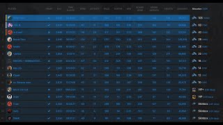 MOST HACKUSATED RUST player on NEW recoil