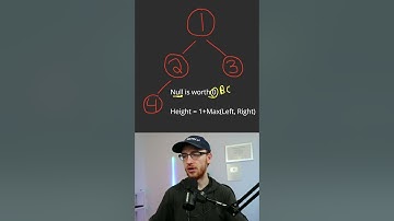 Adobe Coding Interview Question - Max Depth of Binary Tree (Height) - Leetcode 104