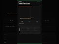 Exponential Graph | RuffBlitz