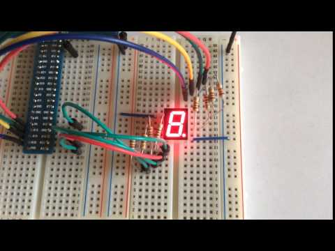 Raspberry Pi - 7セグメントLED (カソードコモン)