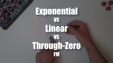 Comparing Exponential, Linear, and Through-Zero FM