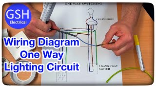 Wiring Diagram For A One Way Lighting, Electrical Wiring Diagram Two Lights One Switch