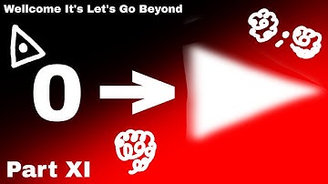 Numbers 0 to ????? (Part XI)