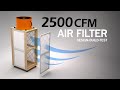 How to Make a Portable Shop / Public Space Air Cleaner for $200 - Rapidly filter air of contaminates