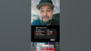 First 5 Settings to Change on Your Canon EOS R5 Mark II