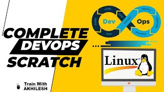 6.Linux Basics II, Shell Scripting and SSH | devops in hindi