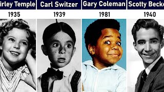 The Most Famous Child Star Every Year (1930-2020)