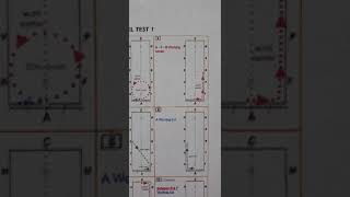 2019 USDF TRAINING LEVEL TEST 1 chart