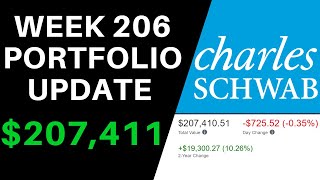 How Much 700 Shares Of SCHD Will Pay In Dividends This Year?