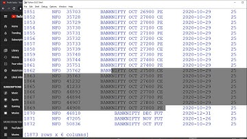 Fetch Symbol Name, Expiry and Lot Size Utilizing Alice Blue Free API in Python