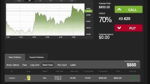 Auto Binary Signals Perfect Match Video 1 Live Trading   March 10th 2015