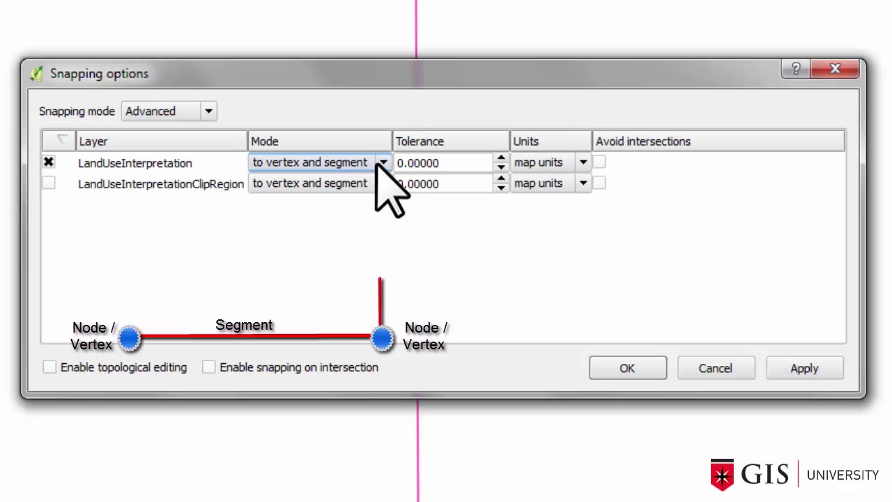 Georeferencing in QGIS and Digitizing in QGIS:  Step 5: How to setup your digitizing environment