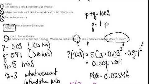 MDM4U 7.2 Binomial Distributions Video 1