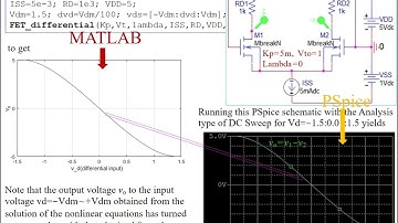 Source-Coupled Differential Pair of FET with MATLAB and PSpice