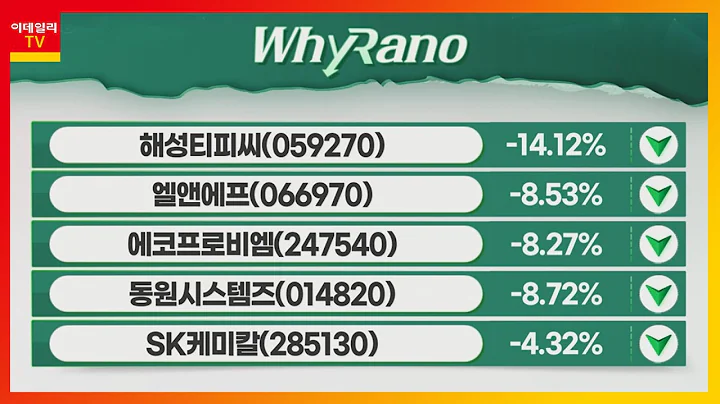 에코프로비엠, 동원시스템즈, SK케미칼_WhyRaNo (20211021)