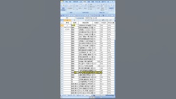SUBTOTAL函数设置筛选数据序号自动更新 #official #office #excel #shorts #subtotal